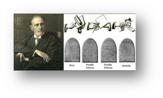 Dactiloscopia en México