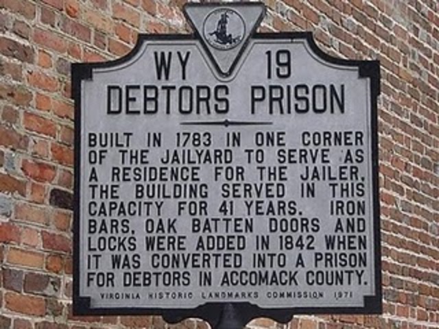 Debtors Prisons Deemed Unconstitutional