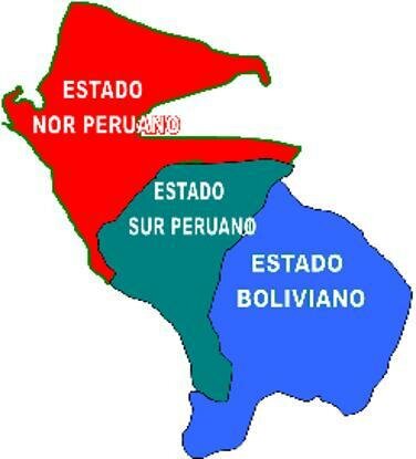 FORMACIÓN DE CONFEDERACIÓN