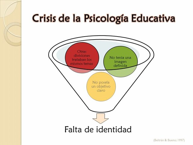 Crisis