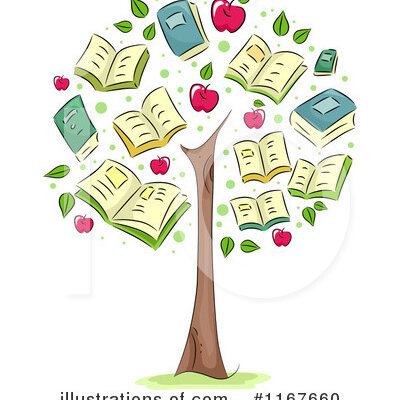 Timeline: Elementary and Secondary Education Act of 1965