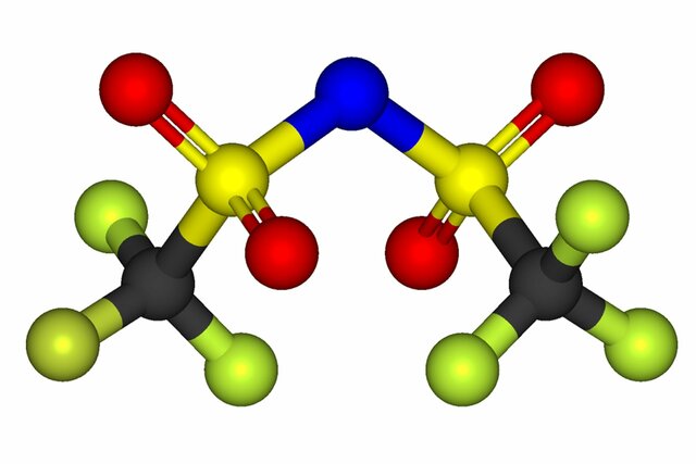 Ley de las proporciones definidas.