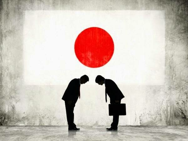 Teoría Z por Japón