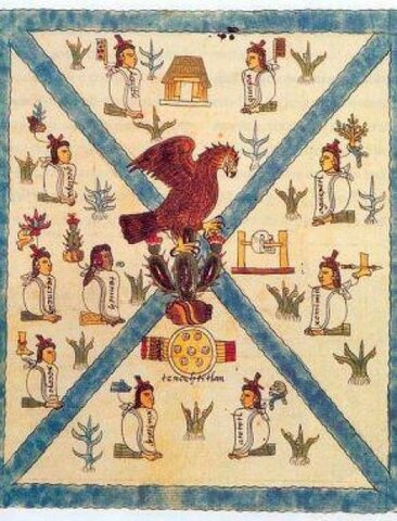 Fundación de Tenochtitlan.
