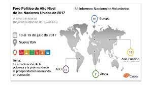 La Erradicación de la Pobreza y la Promoción de la Prosperidad en un Mundo de Evolución