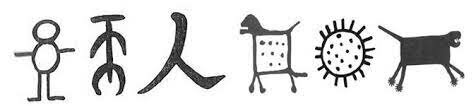 Pictogramas