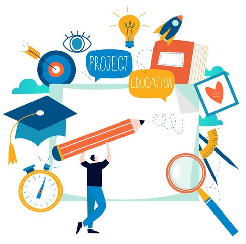 Ensino por Correspondência - (1904)