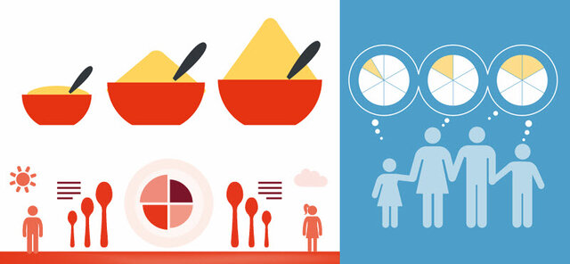 Investigación cuantitativa