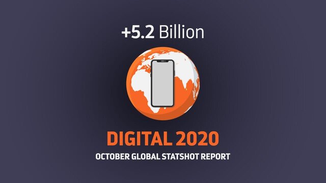 Informe conjunto Digital 2020 Global Digital Overview