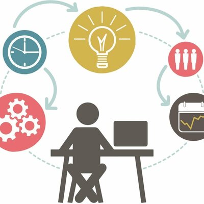 Timeline: Línea del tiempo de las Escuelas de la Administración