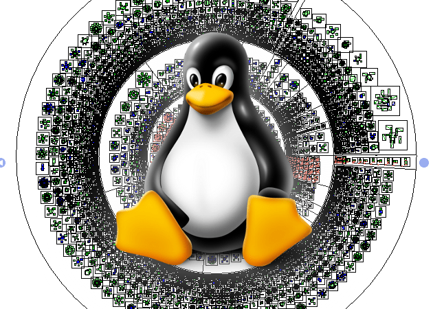 Lenguaje de programación nucleo Linux