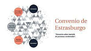 Convenio para la Protección de las Personas