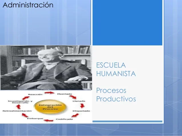 Escuela humano relacionista