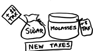 Sugar Act