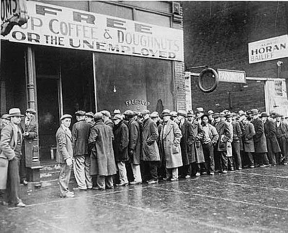 The crisis of 1929