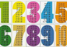 cuarto año de primaria.