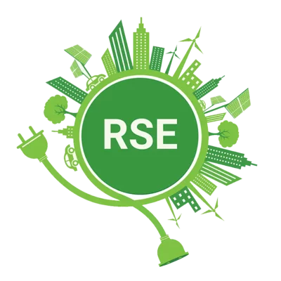 Timeline: Responsabilidad Social Empresarial