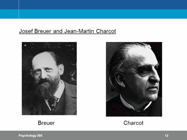 Josef Breuer & Jean-Martin Charcot