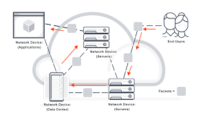 What pioneer is responsible for packet-switching concept?