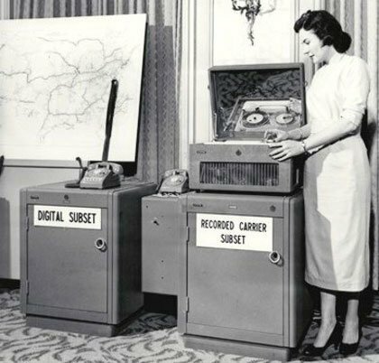 When was the modem invented