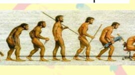 Timeline: ORIGEN Y EVOLUCIÓN DE LA ADMINISTRACIÓN