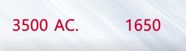 Inicio 3500 A.D. - 1650