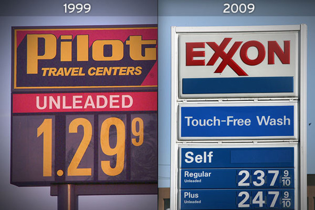 Gas Prices are so low!