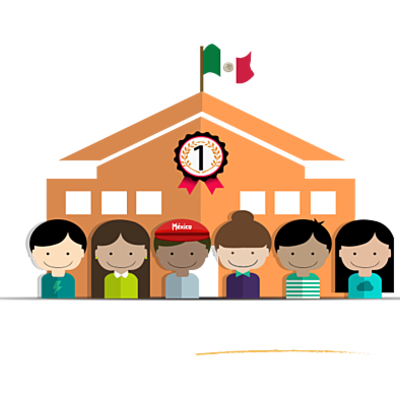 Timeline: Política Educativa. Elaborada por Jocelyne Lizeth Salvador Hernández