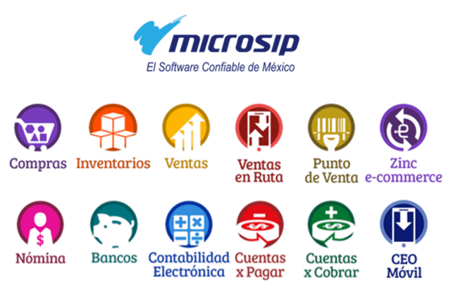 Aparece Micosip