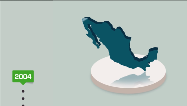 Inicio de la facturación electrónica en México