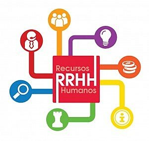 DESARROLLO DEL TALENTO Y RECURSOS HUMANOS