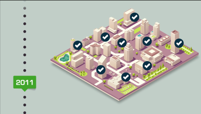 Se reglamenta quienes son los contribuyentes obligados a facturación electrónica