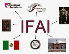 LINEAMENTOS DE PROTECCIÓN DE DATOS PERSONALES