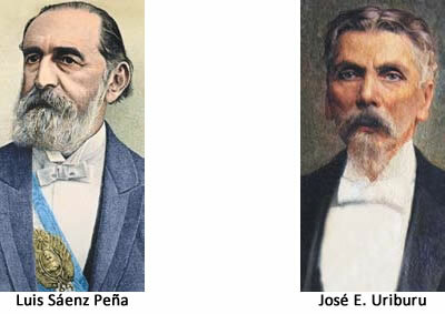 Renuncia de Saenz Peña