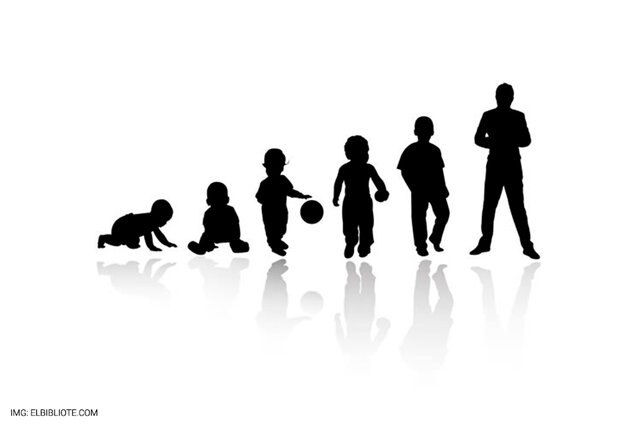 Teoría psicoanalítica del aprendizaje