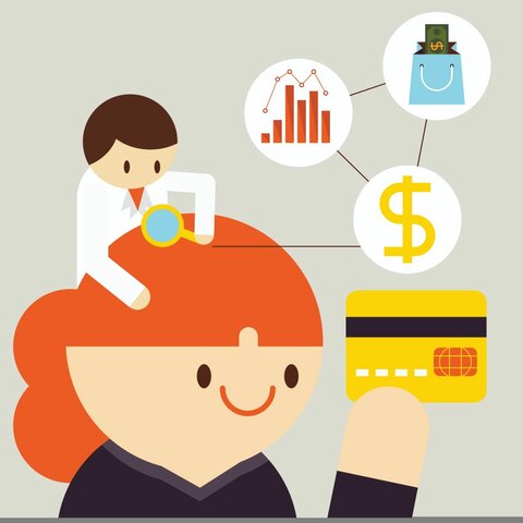 División de psicología del consumidor