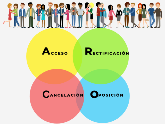 Se reforma el artículo 16 constitucional