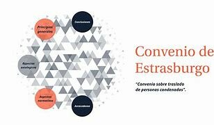 Convención de Estrasburgo