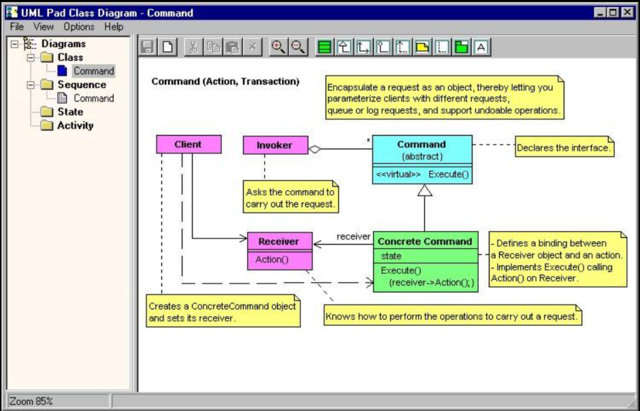Herramientas CASE (Computer Aided Software Engineering)