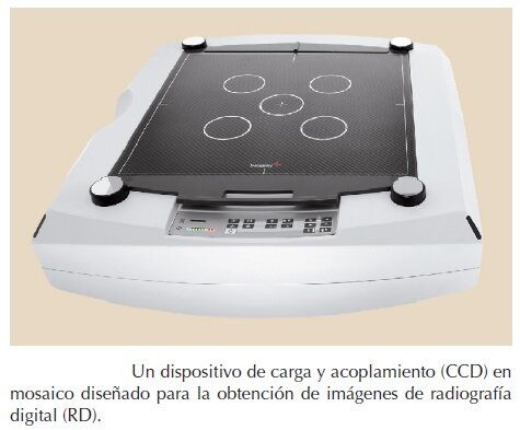 Se desarrolla la radiografía digital directa que utiliza transistores de película fina