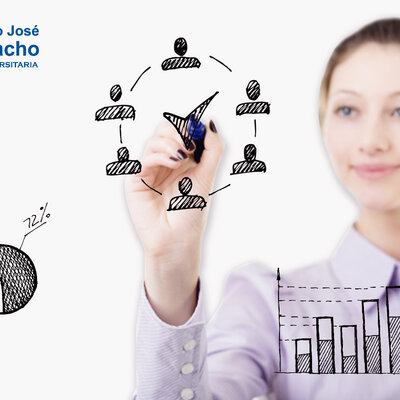 Timeline: Historia de la revisoría Fiscal en Colombia