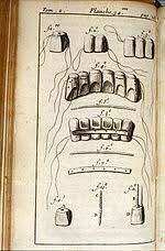 Primer libro de odontología.