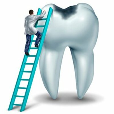 Timeline: Odontología Restauradora a través de los años