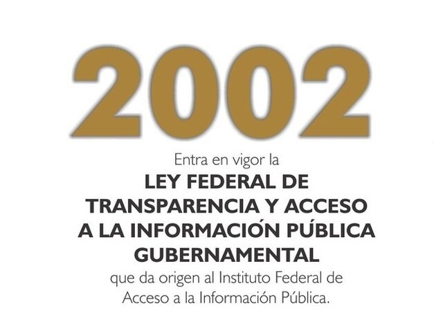 Se crea el primer instrumento normativo en materia de protección de datos personales