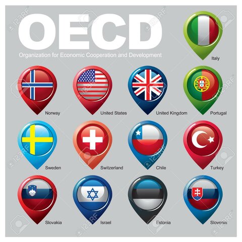 Organización para la Cooperación y el Desarrollo Económico -OCDE-