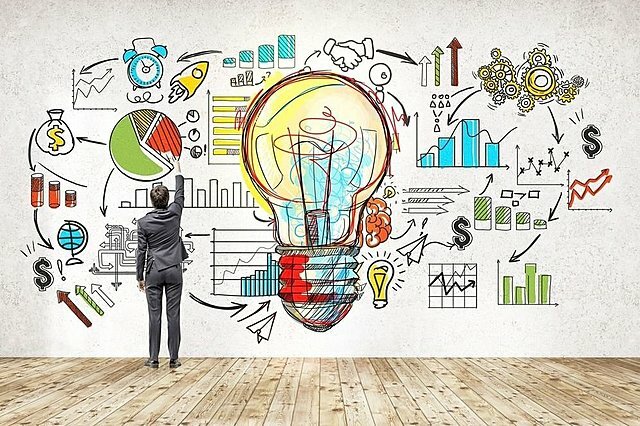 Introducción: ¿Qué es el Marketing?