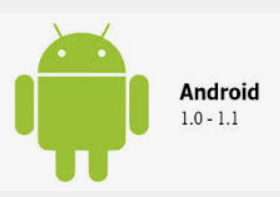 Aparición de ANDROID