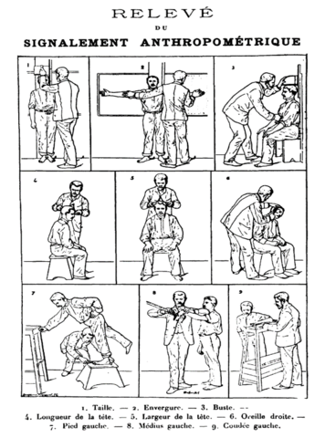 ALPHONSE BERTILLON