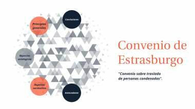 Se lleva a cabo el primer convenio internacional de protección de datos.