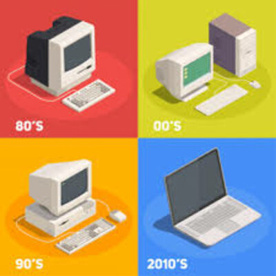 Timeline: EVOLUCIÓN DE LAS COMPUTADORAS